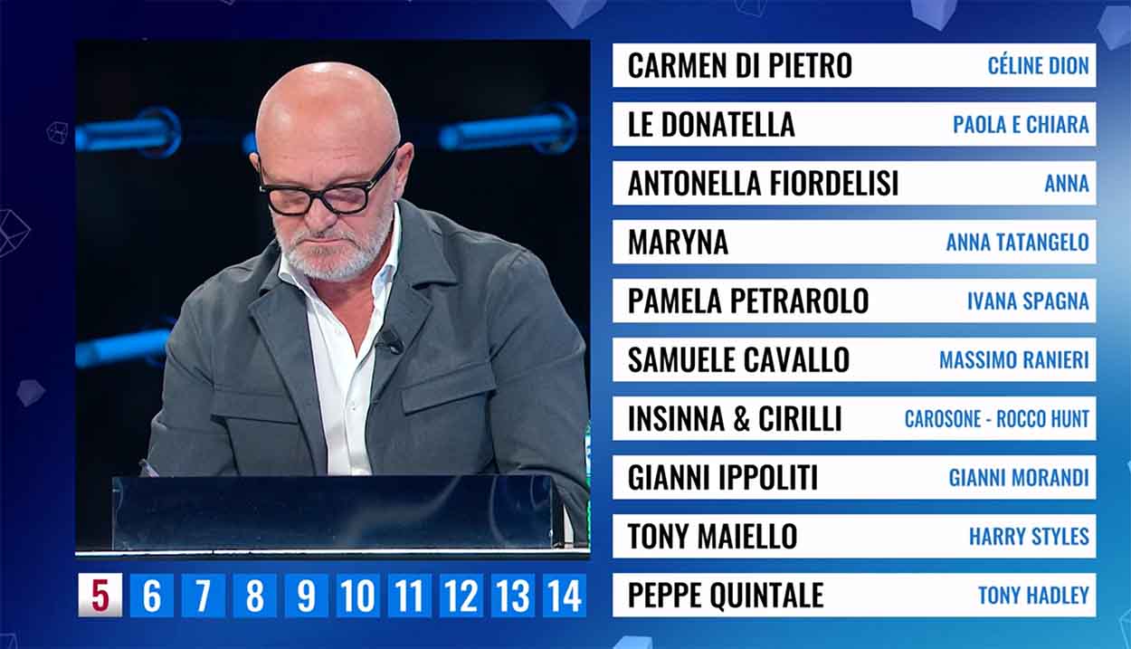Ascolti TV | Venerdì 17 ottobre | lo scontro tra Rai e Mediaset è totale