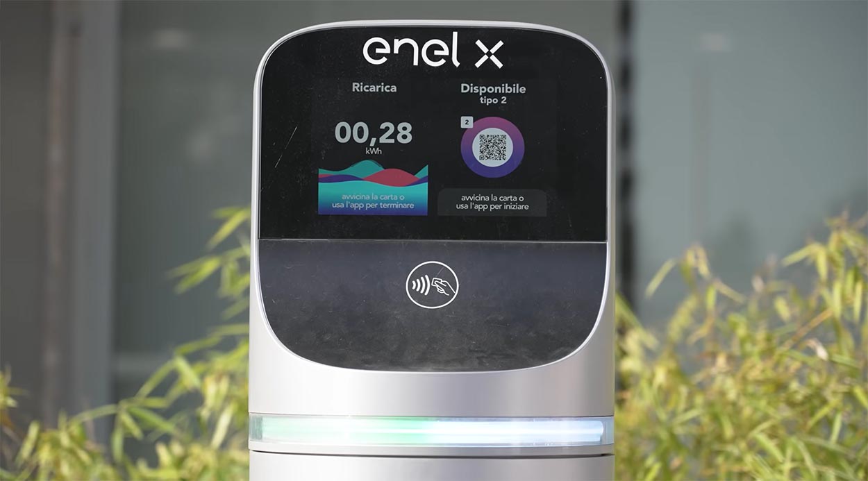 Incentivi auto elettrice 2025 Altro che transizione ecologica